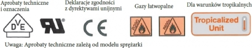 Wyjaśnienie oznaczeń, ELEKTRONIKA SA Technika chłodnicza Klimatyzacja