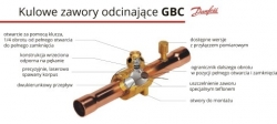 Komponenty liniowe Danfoss, ELEKTRONIKA SA Technika chłodnicza Klimatyzacja, Kulowe zawory odcinające GBC