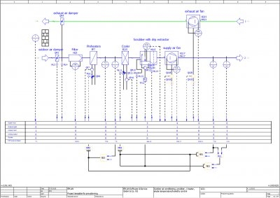 Platforma EPLAN w nowej wersji 2.8