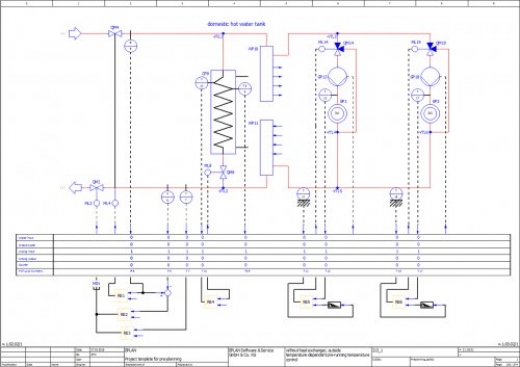 Platforma EPLAN w nowej wersji 2.8,