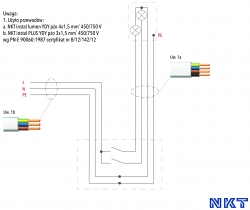 Bezpieczna instalacja elektryczna na poddaszu