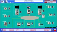 Modernizacja systemu SCADA przemysłowego akweduktu nad jeziorem Como, ARC Informatique