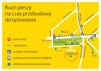 Nowe ronda w centrum Koszalina  Skanska