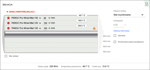 PAROC Calculus - izolacja z płaszczem (stal ocynkowana)