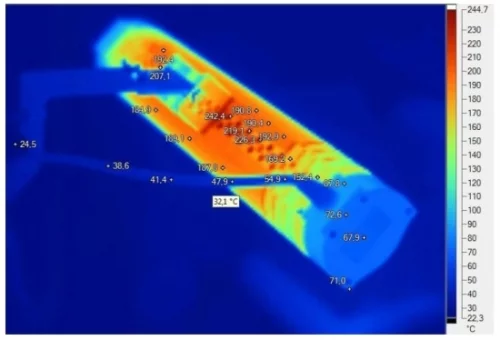 Jak stopień sprawności urządzenia przekłada się na skuteczne ogrzewanie? (obliczenia wykonano programem komputerowym dla promienników podczerwieni Infrared 2.8) Drewart-Energy